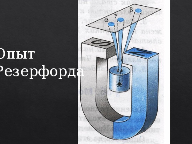 Опыт Резерфорда 