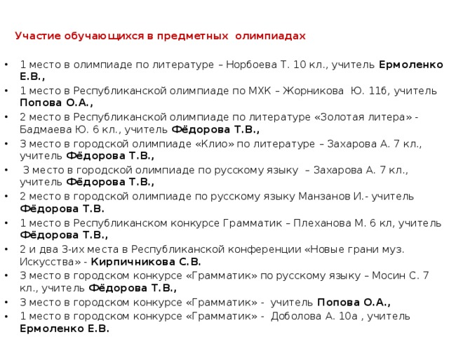  Участие обучающихся в предметных олимпиадах   1 место в олимпиаде по литературе – Норбоева Т. 10 кл., учитель Ермоленко Е.В., 1 место в Республиканской олимпиаде по МХК – Жорникова Ю. 11б, учитель Попова О.А., 2 место в Республиканской олимпиаде по литературе «Золотая литера» - Бадмаева Ю. 6 кл., учитель Фёдорова Т.В., 3 место в городской олимпиаде «Клио» по литературе – Захарова А. 7 кл., учитель Фёдорова Т.В.,  3 место в городской олимпиаде по русскому языку – Захарова А. 7 кл., учитель Фёдорова Т.В., 2 место в городской олимпиаде по русскому языку Манзанов И.- учитель Фёдорова Т.В. 1 место в Республиканском конкурсе Грамматик – Плеханова М. 6 кл, учитель Фёдорова Т.В., 2 и два 3-их места в Республиканской конференции «Новые грани муз. Искусства» - Кирпичникова С.В. 3 место в городском конкурсе «Грамматик» по русскому языку – Мосин С. 7 кл., учитель Фёдорова Т.В., 3 место в городском конкурсе «Грамматик» - учитель Попова О.А., 1 место в городском конкурсе «Грамматик» - Доболова А. 10а , учитель Ермоленко Е.В. 