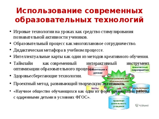Использование современных образовательных технологий Игровые технологии на уроках как средство стимулирования познавательной активности учеников. Образовательный процесс как многоплановое сотрудничество. Дидактическая метафора в учебном процессе. Интеллектуальные карты как один из методов креативного обучения. Таймлайн как современный интерактивный инструмент оптимизации образовательного процесса. Здоровьесберегающие технологии. Проектный метод, развивающий творческую активность. «Научное общество обучающихся как одна из форм организации работы с одаренными детьми в условиях ФГОС». 