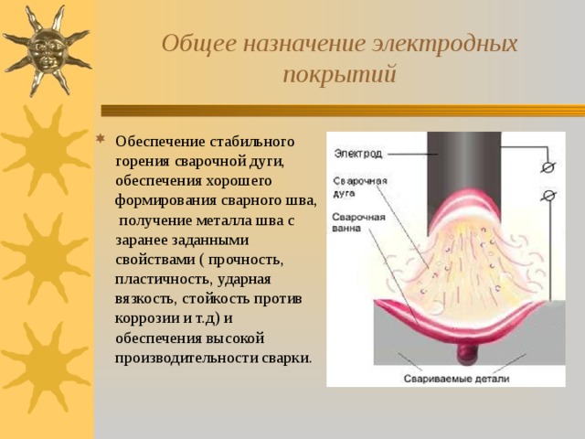 Общее назначение электродных покрытий Обеспечение стабильного горения сварочной дуги, обеспечения хорошего формирования сварного шва, получение металла шва с заранее заданными свойствами ( прочность, пластичность, ударная вязкость, стойкость против коррозии и т.д) и обеспечения высокой производительности сварки. 