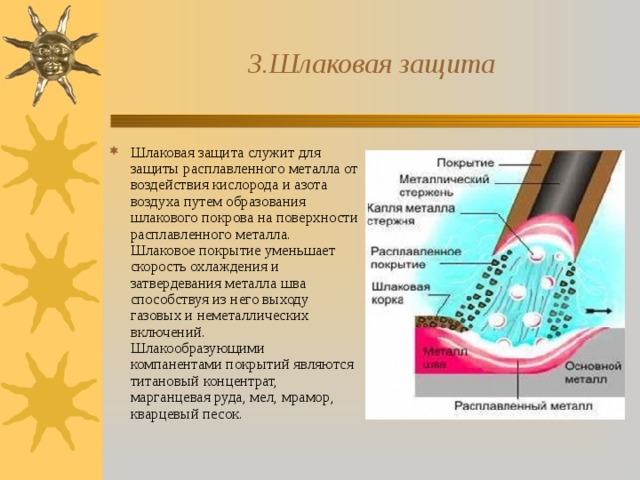 3.Шлаковая защита Шлаковая защита служит для защиты расплавленного металла от воздействия кислорода и азота воздуха путем образования шлакового покрова на поверхности расплавленного металла. Шлаковое покрытие уменьшает скорость охлаждения и затвердевания металла шва способствуя из него выходу газовых и неметаллических включений.  Шлакообразующими компанентами покрытий являются титановый концентрат, марганцевая руда, мел, мрамор, кварцевый песок. 
