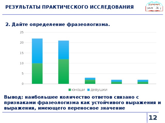 РЕЗУЛЬТАТЫ ПРАКТИЧЕСКОГО ИССЛЕДОВАНИЯ 2. Дайте определение фразеологизма. Вывод: наибольшее количество ответов связано с признаками фразеологизма как устойчивого выражения и выражения, имеющего переносное значение   