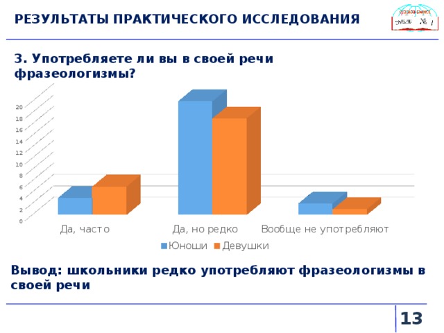 РЕЗУЛЬТАТЫ ПРАКТИЧЕСКОГО ИССЛЕДОВАНИЯ 3. Употребляете ли вы в своей речи фразеологизмы? Вывод: школьники редко употребляют фразеологизмы в своей речи   