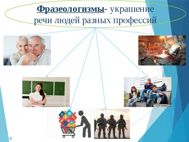 Фразеологизмы - украшение речи людей разных профессий  