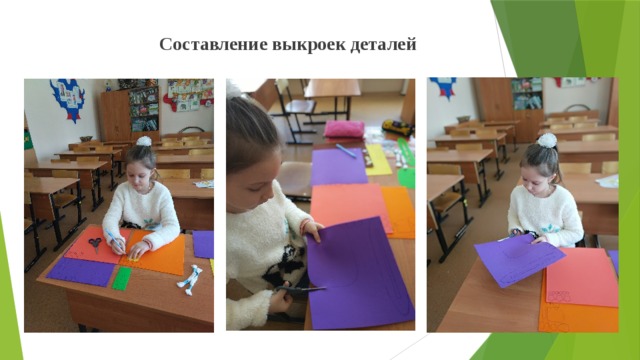 Составление выкроек деталей   