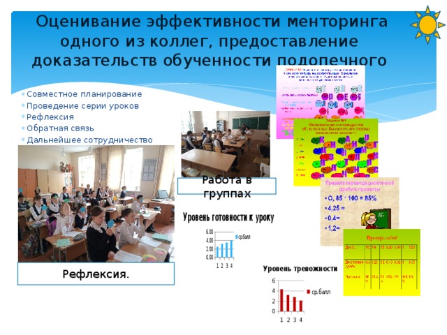Оценивание эффективности менторинга одного из коллег, предоставление доказательств обученности подопечного Совместное планирование Проведение серии уроков Рефлексия Обратная связь Дальнейшее сотрудничество Работа в группах Рефлексия. 