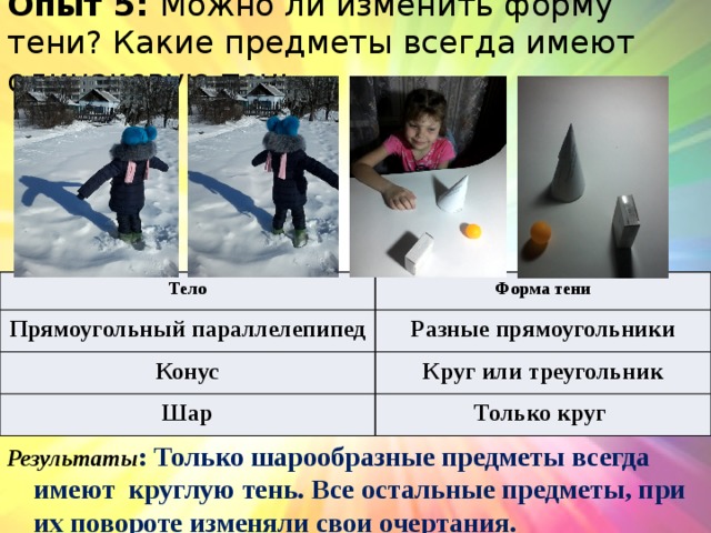 Опыт 5: Можно ли изменить форму тени? Какие предметы всегда имеют одинаковую тень. Тело Прямоугольный параллелепипед Форма тени Конус Разные прямоугольники Круг или треугольник Шар Только круг Результаты : Только шарообразные предметы всегда имеют круглую тень. Все остальные предметы, при их повороте изменяли свои очертания. 