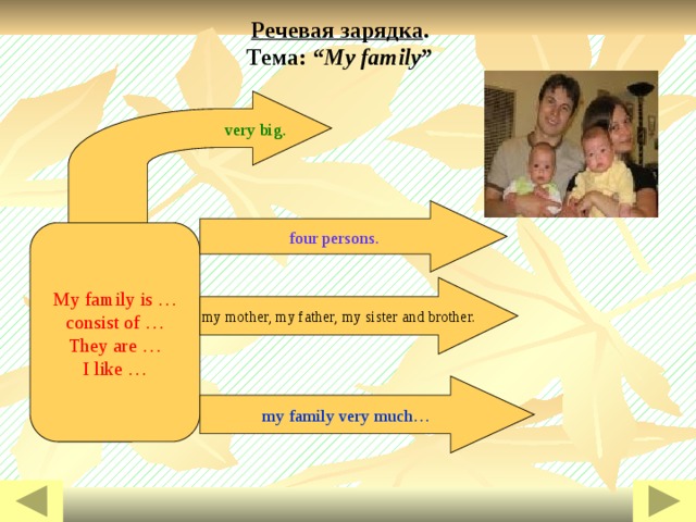 Речевая зарядка . Тема: “ My family ” very big. four persons. My family is … consist of … They are … I like … my mother, my father, my sister and brother. my family very much… 