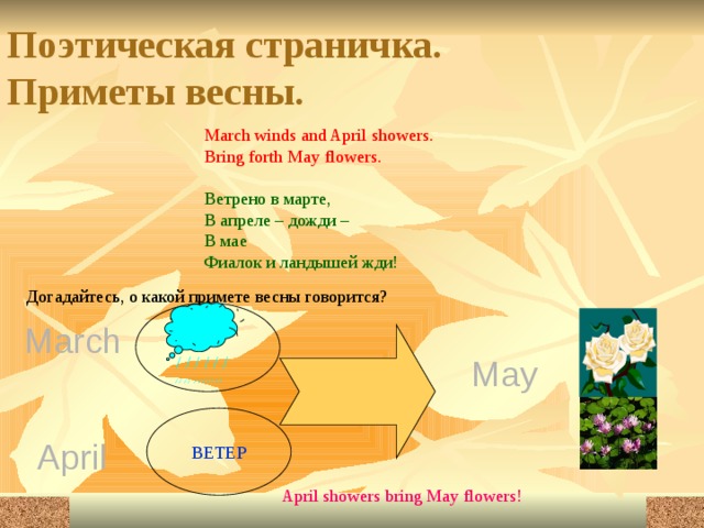 Поэтическая страничка.  Приметы весны. March winds and April showers. Bring forth May flowers. Ветрено в марте, В апреле – дожди – В мае Фиалок и ландышей жди! Догадайтесь, о какой примете весны говорится? March / / / / / / May / / / / / / / / / / / ВЕТЕР April April showers bring May flowers! 