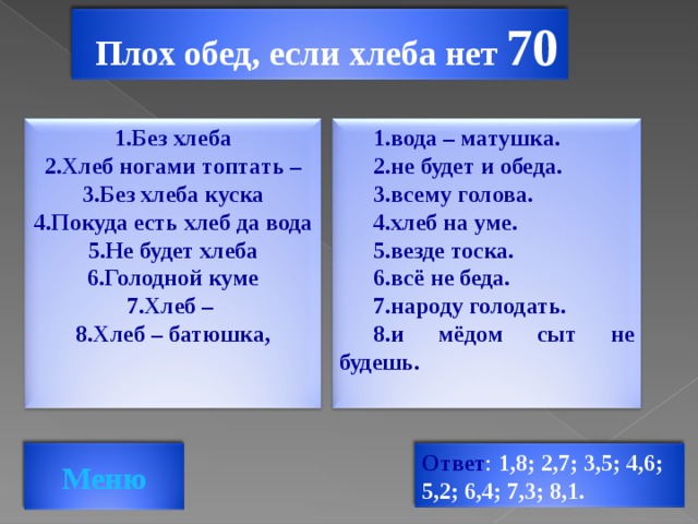 Плох обед, если хлеба нет 70 1.вода – матушка. 2.не будет и обеда. 3.всему голова. 4.хлеб на уме. 5.везде тоска. 6.всё не беда. 7.народу голодать. 8.и мёдом сыт не будешь.  1.Без хлеба 2.Хлеб ногами топтать – 3.Без хлеба куска 4.Покуда есть хлеб да вода 5.Не будет хлеба 6.Голодной куме 7.Хлеб – 8.Хлеб – батюшка,   Ответ : 1,8; 2,7; 3,5; 4,6; 5,2; 6,4; 7,3; 8,1. Меню