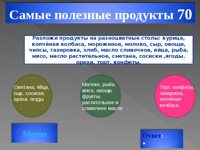 Самые полезные продукты 70 Разложи продукты на разноцветные столы: курица, копчёная колбаса, мороженое, молоко, сыр, овощи, чипсы, газировка, хлеб, масло сливочное, яйца, рыба, мясо, масло растительное, сметана, сосиски ,ягоды. орехи, торт, конфеты. Молоко, рыба, мясо, овощи, фрукты, растительное и сливочное масло Сметана, яйца, сыр, сосиски, орехи, ягоды Торт, конфеты, газировка, копчёная колбаса. Меню Ответ :