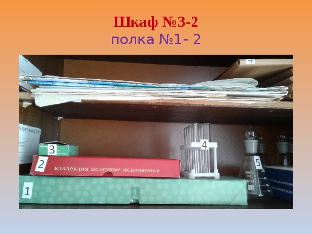 Шкаф №3-2  полка №1- 2 