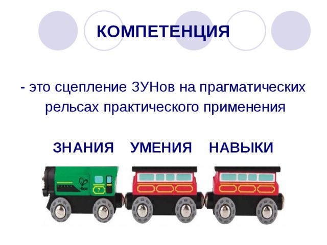 КОМПЕТЕНЦИЯ - это сцепление ЗУНов на прагматических  рельсах практического применения ЗНАНИЯ УМЕНИЯ НАВЫКИ 