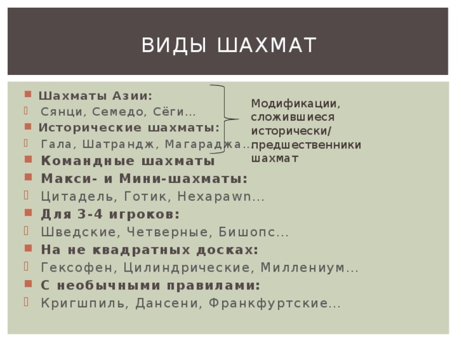 Виды шахмат Шахматы Азии: Сянци, Семедо, Сёги… Исторические шахматы: Гала, Шатрандж, Магараджа… Командные шахматы Макси- и Мини-шахматы: Цитадель, Готик, Hexapawn… Для 3-4 игроков: Шведские, Четверные, Бишопс… На не квадратных досках: Гексофен, Цилиндрические, Миллениум… С необычными правилами: Кригшпиль, Дансени, Франкфуртские… Модификации, сложившиеся исторически/ предшественники шахмат 