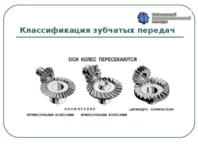  Классификация зубчатых передач            