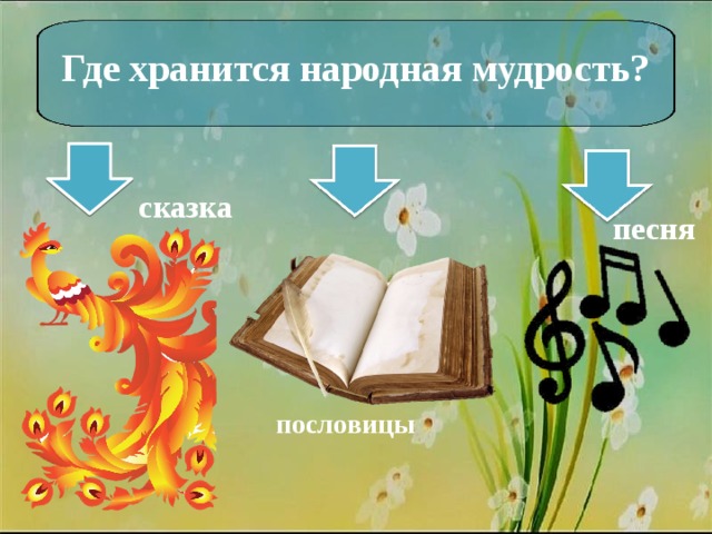 Где хранится народная мудрость? сказка песня пословицы 