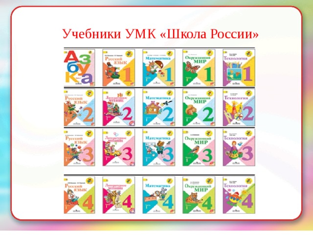 Учебники УМК «Школа России» 