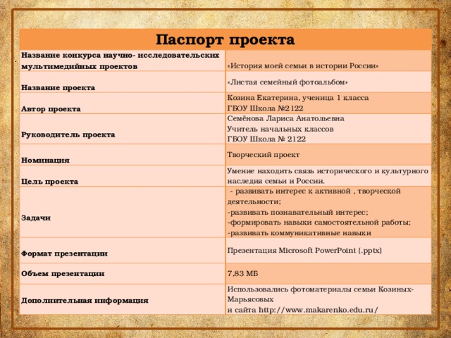 Паспорт проекта Название конкурса научно- исследовательских мультимедийных проектов     «История моей семьи в истории России» Название проекта «Листая семейный фотоальбом»   Автор проекта Козина Екатерина, ученица 1 класса   Семёнова Лариса Анатольевна   Руководитель проекта ГБОУ Школа №2122 Учитель начальных классов Номинация Творческий проект   ГБОУ Школа № 2122 Цель проекта Умение находить связь исторического и культурного наследия семьи и России.       - развивать интерес к активной , творческой деятельности; Задачи -развивать познавательный интерес; Формат презентации Презентация Microsoft PowerPoint (.pptx) Объем презентации -формировать навыки самостоятельной работы; 7,83 МБ   -развивать коммуникативные навыки Дополнительная информация Использовались фотоматериалы семьи Козиных-Марьясовых   и сайта http://www.makarenko.edu.ru/ 