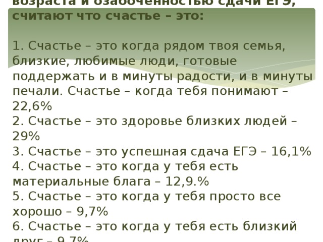 Учащиеся старшей школы в силу своего возраста и озабоченностью сдачи ЕГЭ, считают что счастье – это:    1. Счастье – это когда рядом твоя семья, близкие, любимые люди, готовые поддержать и в минуты радости, и в минуты печали. Счастье – когда тебя понимают – 22,6%  2. Счастье – это здоровье близких людей – 29%  3. Счастье – это успешная сдача ЕГЭ – 16,1%  4. Счастье – это когда у тебя есть материальные блага – 12,9.%  5. Счастье – это когда у тебя просто все хорошо – 9,7%  6. Счастье – это когда у тебя есть близкий друг – 9,7% 