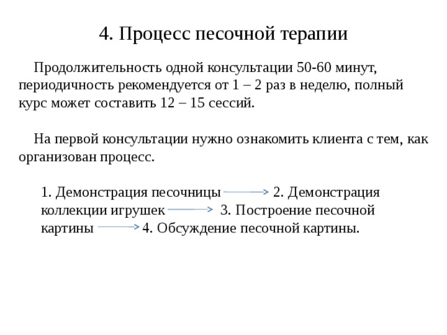 4. Процесс песочной терапии  Продолжительность одной консультации 50-60 минут, периодичность рекомендуется от 1 – 2 раз в неделю, полный курс может составить 12 – 15 сессий.  На первой консультации нужно ознакомить клиента с тем, как организован процесс.  1. Демонстрация песочницы 2. Демонстрация коллекции игрушек 3. Построение песочной картины 4. Обсуждение песочной картины. 