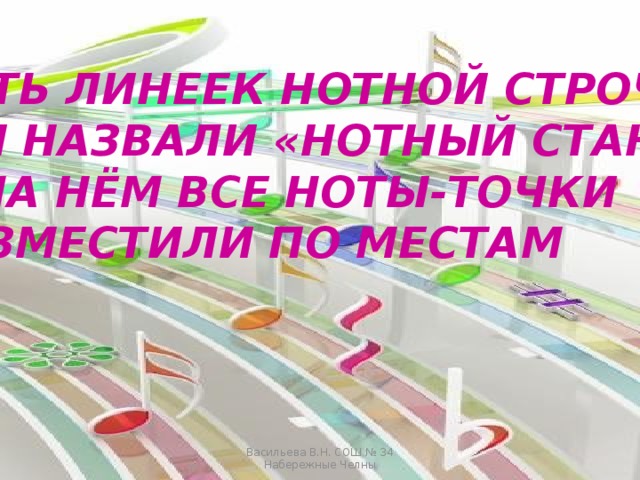 ПЯТЬ ЛИНЕЕК НОТНОЙ СТРОЧКИ МЫ НАЗВАЛИ «НОТНЫЙ СТАН». И НА НЁМ ВСЕ НОТЫ-ТОЧКИ РАЗМЕСТИЛИ ПО МЕСТАМ Васильева В.Н. СОШ № 34 Набережные Челны 