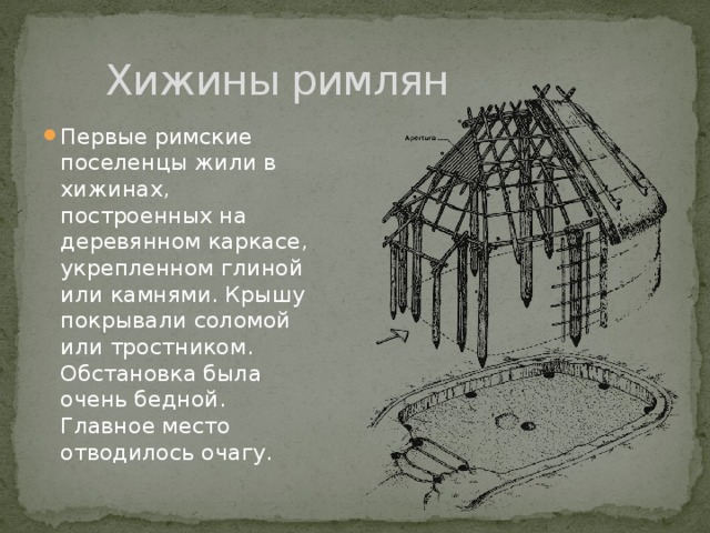 Хижины римлян Первые римские поселенцы жили в хижинах, построенных на деревянном каркасе, укрепленном глиной или камнями. Крышу покрывали соломой или тростником. Обстановка была очень бедной. Главное место отводилось очагу. 
