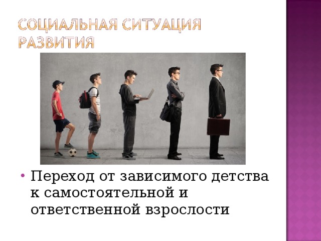 Переход от зависимого детства к самостоятельной и ответственной взрослости 