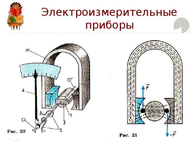 Электроизмерительные приборы 