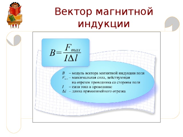 Вектор магнитной индукции 