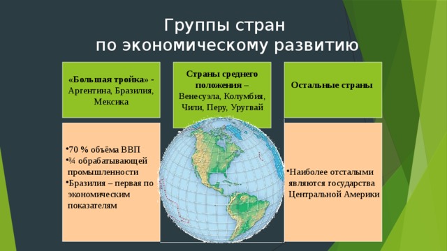 Возрождение железных дорог Восстановлено движение поездов на юге Чили, ведутся переговоры с Боливией о модернизации железной дороги от Чили до Боливии   Бурными темпами идёт строительство железных дорог в Венесуэле Существует договорённость о строительстве железной дороги до Колумбии Аргентина и Чили планируют восстановить железнодорожное сообщение к 2010 г., на это выделяется 300 миллионов долларов  