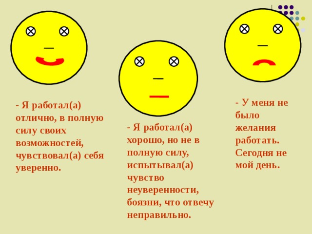 - У меня не было желания работать. Сегодня не мой день.  - Я работал(а) отлично, в полную силу своих возможностей, чувствовал(а) себя уверенно.  - Я работал(а) хорошо, но не в полную силу, испытывал(а) чувство неуверенности, боязни, что отвечу неправильно.   