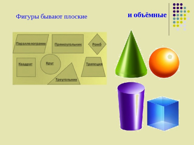 Фигуры бывают плоские и объёмные 