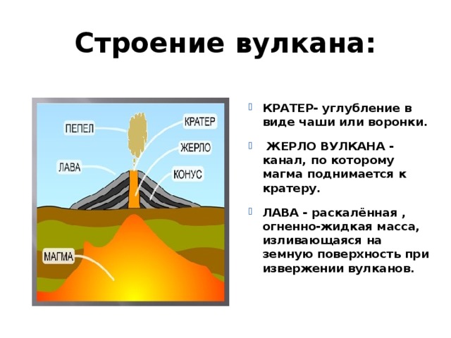 Строение вулкана: КРАТЕР- углубление в виде чаши или воронки.  ЖЕРЛО ВУЛКАНА - канал, по которому магма поднимается к кратеру. ЛАВА - раскалённая , огненно-жидкая масса, изливающаяся на земную поверхность при извержении вулканов.  