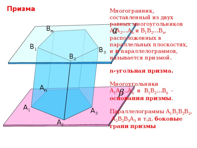 Призма Многогранник, составленный из двух равных многоугольников А 1 А 2 …А n и В 1 В 2 …В n , расположенных в параллельных плоскостях, и n параллелограммов, называется призмой.  n-угольная призма.  Многоугольники А 1 А 2 …А n и В 1 В 2 …В n – основания призмы . Параллелограммы А 1 В 1 В 2 В 2 , А 2 В 2 В 3 А 3 и т.д. боковые грани призмы B n B 1 B 3 B 2 А n А 1 А 3 А 2 
