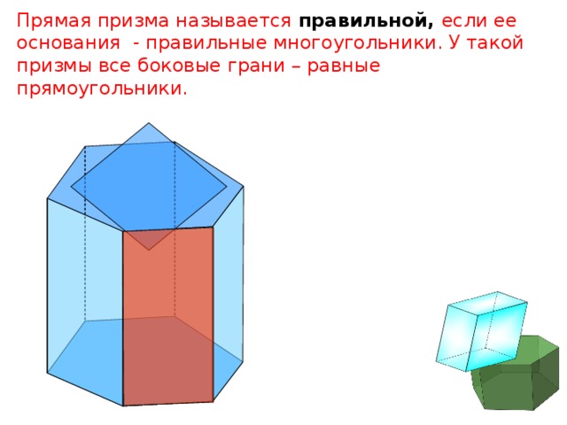 Прямая призма называется правильной, если ее основания - правильные многоугольники. У такой призмы все боковые грани – равные прямоугольники. 