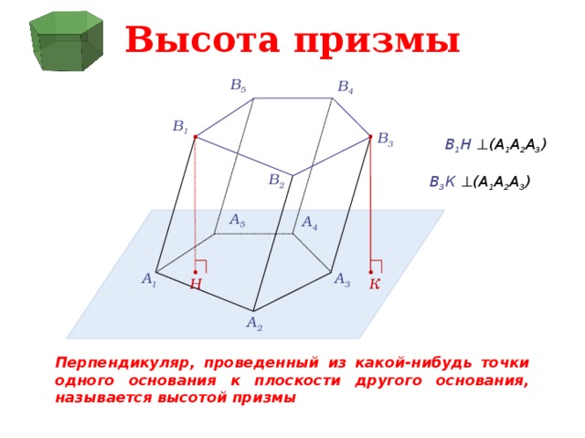 Высота призмы В 5 В 4 В 1 В 3 В 1 Н  ⊥ (А 1 А 2 А 3 ) В 2 В 3 К  ⊥ (А 1 А 2 А 3 ) A 5 A 4 A 3 A 1 К Н A 2 Перпендикуляр, проведенный из какой-нибудь точки одного основания к плоскости другого основания, называется высотой призмы 