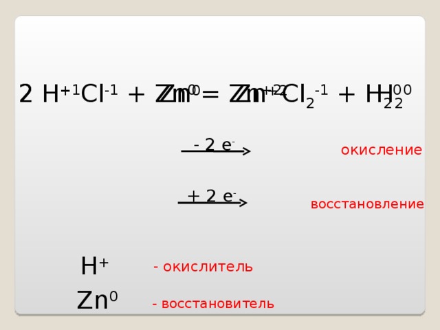 2 H +1 Cl -1 + Zn 0  = Zn +2 Cl 2 -1 + H 2 0 Zn 0 2 H + Zn +2 H 2 0 - 2 е - окисление + 2 е - восстановление H +  - окислитель Zn 0 - восстановитель 