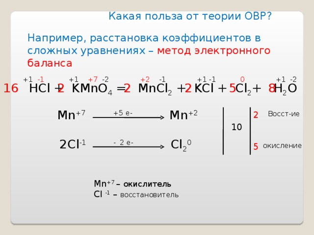 Какая польза от теории ОВР? Например, расстановка коэффициентов в сложных уравнениях – метод электронного баланса +1 -1 +1 +7 -2 +2 -1 +1 -1 0 +1 -2 2  HCl + KMnO 4 = MnCl 2 + KCl + Cl 2 + H 2 O 8 16 2 2 5 Mn +7  +5 e- Mn +2 Восст-ие 2 10 2Cl -1  -  2 e- Cl 2 0 5 окисление Mn +7  – окислитель С l -1 – восстановитель 