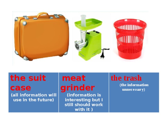 the suit case (all information will use in the future)  meat grinder the trash (information is interesting but I still should work with it ) (the information unnecessary) 