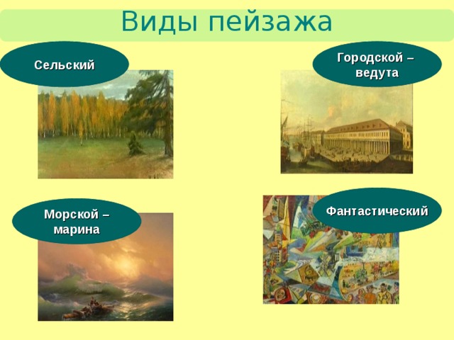 Виды пейзажа Сельский Городской – ведута Фантастический Морской – марина 