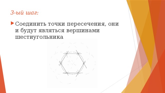 3-ый шаг: Соединить точки пересечения, они и будут являться вершинами шестиугольника 