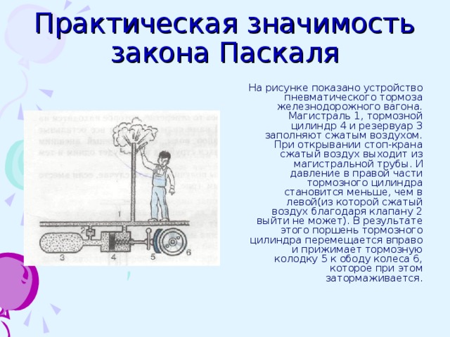 Практическая значимость закона Паскаля На рисунке показано устройство пневматического тормоза железнодорожного вагона. Магистраль 1, тормозной цилиндр 4 и резервуар 3 заполняют сжатым воздухом. При открывании стоп-крана сжатый воздух выходит из магистральной трубы. И давление в правой части тормозного цилиндра становится меньше, чем в левой(из которой сжатый воздух благодаря клапану 2 выйти не может). В результате этого поршень тормозного цилиндра перемещается вправо и прижимает тормозную колодку 5 к ободу колеса 6, которое при этом затормаживается. 