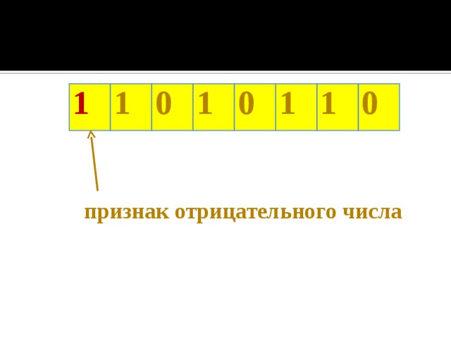 1 1 0 1 0 1 1 0 признак отрицательного числа 