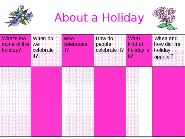  About a Holiday What’s the name of the holiday? When do we celebrate it? Who celebrates it? How do people celebrate it? What kind of holiday is it? When and how did the holiday appear ? .  