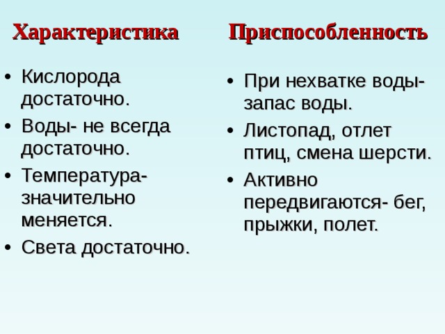 Характеристика Приспособленность Кислорода достаточно. Воды- не всегда достаточно. Температура- значительно меняется. Света достаточно. При нехватке воды- запас воды. Листопад, отлет птиц, смена шерсти. Активно передвигаются- бег, прыжки, полет. 