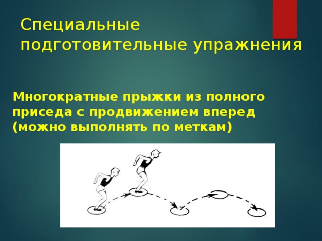 Специальные подготовительные упражнения Многократные прыжки из полного приседа с продвижением вперед (можно выполнять по меткам) 