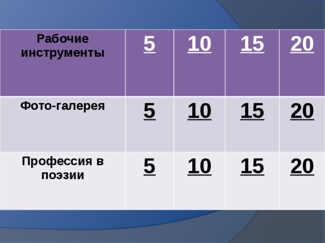 Рабочие инструменты 5 Фото-галерея 10 5 Профессия в поэзии 15 10 5 20 15 10 20 15 20 