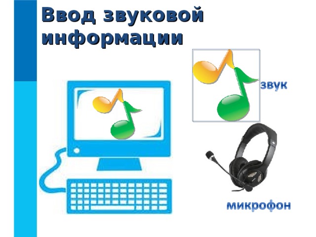 Ввод звуковой информации 
