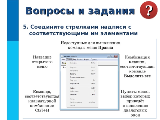Вопросы и задания ? 5. Соедините стрелками надписи с соответствующими им элементами рисунка. 