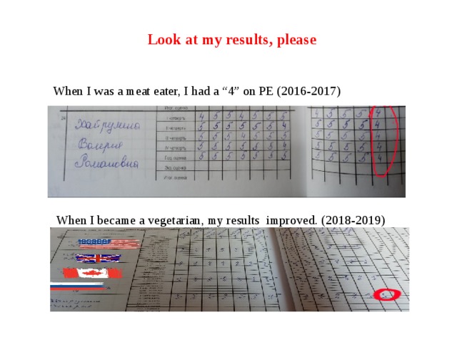  Look at my results, please  When I was a meat eater, I had a “4” on PE (2016-2017)  When I became a vegetarian, my results improved. (2018-2019) 
